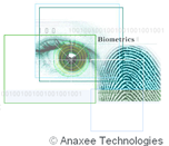 biometria - immagine da www.anaxee.com
