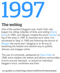 [...] Jorn Barger creates the word 'weblog' in 1997 [...], it is shortened to 'blog' in 1999 and following the launch of BLogger the same year, blogging is on its way to becoming the fastest and easiest way to publish, discuss and engage online [...]
