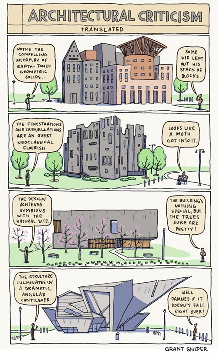 Architectural Criticism Translated