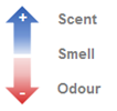 scent-smell-odour