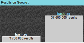 hash tag vs hashtag in Googlefight