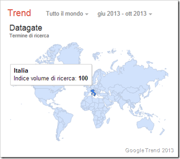 ricerca per Datagate in tutto il mondo nel periodo giugno-ottobre 2013