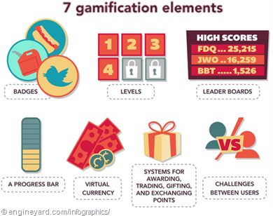 7 gamification elements