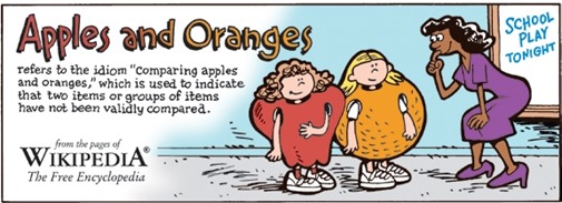 Apples and Oranges by Greg Williams
