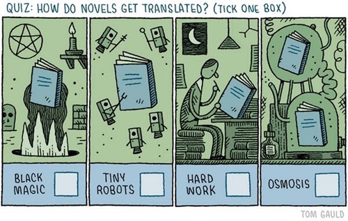 QUIZ: HOW DO NOVELS GET TRANSLATED? (TICK ONE BOX)