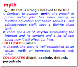 myth 3 sth that is wrongly believed to be true – Dante. A lexical database for English