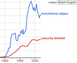 security blanket - transitional object in British English