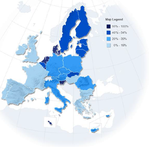Europeans speaking at least 2 languages