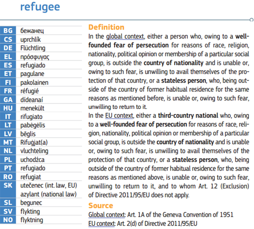 voce refugee in Asylum and Migration Glossary 3.0