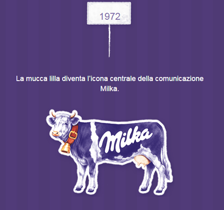 (immagine della mucca Milka su sfondo viola e testo 1972 – La mucca lilla diventa l’icona centrale della comunicazione Milka)