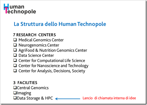 Human Technopole - struttura