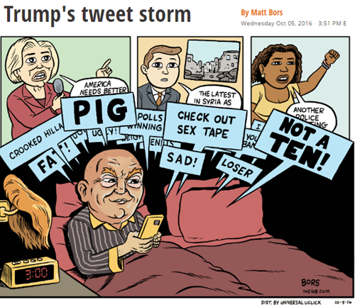 Trump's tweet storm by Matt Bors