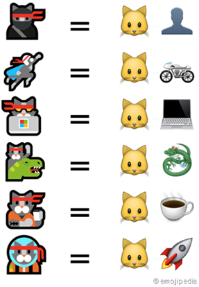 ninja cat emojis – Windows 10