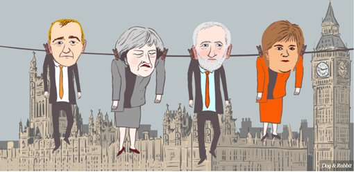 vignetta con i principali leader politici britannici appesi a un filo del bucato