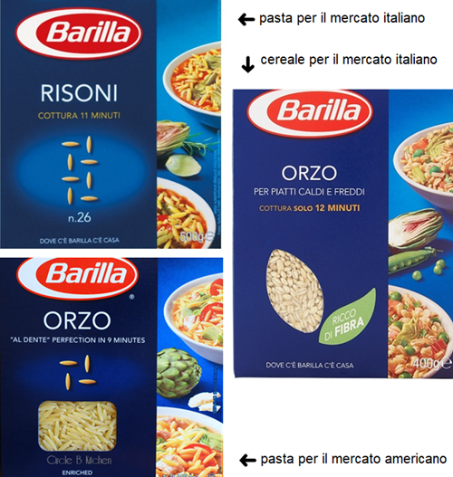 prodotti Barilla: pasta Orzo per il mercato americano, pasta Risoni e cereale Orzo per quello italiano