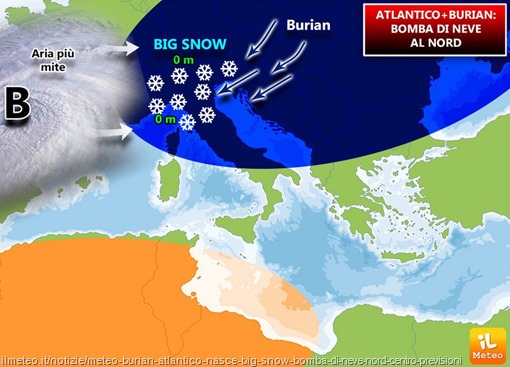 Carta meteo con le didascalie Atlantico + Burian = bomba di neve al nord. Big Snow! 