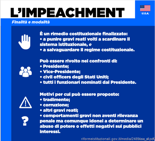 descrizione delle finalità e delle modalità di impeachment negli Stati Uniti