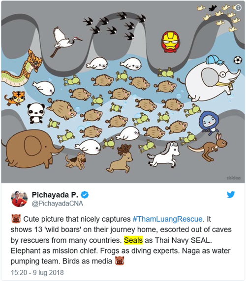 tweet di @PichayadaCNA che descrive vignetta con varie metafore animali: Cute picture that nicely captures #ThamLuangRescue. It shows 13 'wild boars' on their journey home, escorted out of caves by rescuers from many countries. Seals as Thai Navy SEAL. Elephant as mission chief. Frogs as diving experts. Naga as water pumping team. Birds as media
