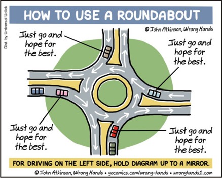 How to use a roundabout: “just go and hope for the best”