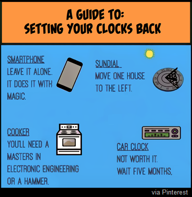 A guide to setting your clocks back: 1 smartphone - leave it alone, it does it with magic  2 sundial - move one house to the left  3 cooker – you’ll need a masters in electronic engineering or a hammer   4 car clock - not worth it, wait five months 