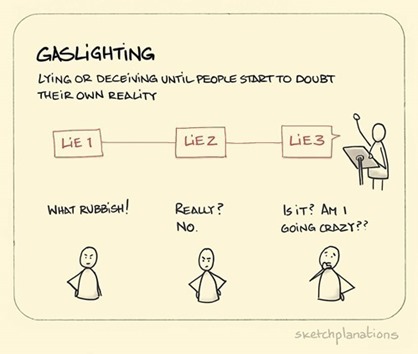 gaslighting: lying or deceiving until people start to doubt their own reality
