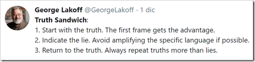 tweet di George Lakoff: Truth Sandwich: 1. Start with the truth. The first frame gets the advantage. 2. Indicate the lie. Avoid amplifying the specific language if possible. 3. Return to the truth. Always repeat truths more than lies.