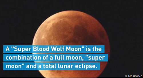 A “Super Blood Wolf Moon” is the combination of a full moon, “super moon” and a total lunar eclipse. 