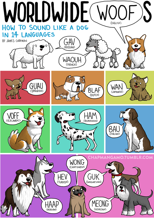 How to sound like a dog in 14 languages