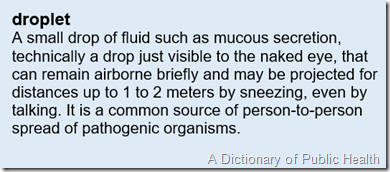 A small drop of fluid such as mucous secretion, technically a drop just visible to the naked eye, that can remain airborne briefly and may be projected for distances up to 1 to 2 meters by sneezing, even by talking. It is a common source of person-to-person spread of pathogenic organisms.
