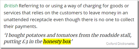 British Referring to or using a way of charging for goods or services that relies on the customers to leave money in an unattended receptacle even though there is no one to collect their payments. ‘I bought potatoes and tomatoes from the roadside stall, putting £3 in the honesty box’