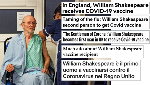 Esempi di titoli in inglese e in italiano: In England, William Shakespeare receives COVID-19 vaccine; Taming of the flu – William Shakespeare second person to get Covid vaccine – William Shakespeare è il primo uomo a vaccinarsi contro il Coronavirus nel Regno Unito
