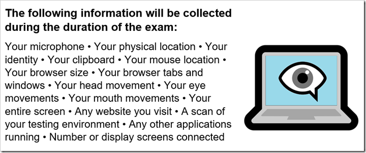 The following information will be collected during the duration of the exam: Your microphone • Your physical location • Your identity • Your clipboard • Your mouse location • Your browser size • Your browser tabs and windows • Your head movement • Your eye movements • Your mouth movements • Your entire screen • Any website you visit • A scan of your testing environment • Any other applications running • Number or display screens connected