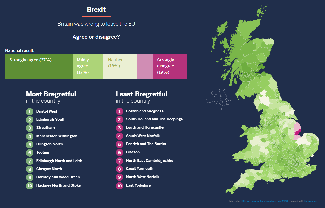 Infografica, interattiva nel sito britain.unherd.com/, che mostra una carta della Gran Bretagna con i collegi elettorali in base ai risultati del sondaggio “Britain was wrong to leave the EU. Agree or disagree?”