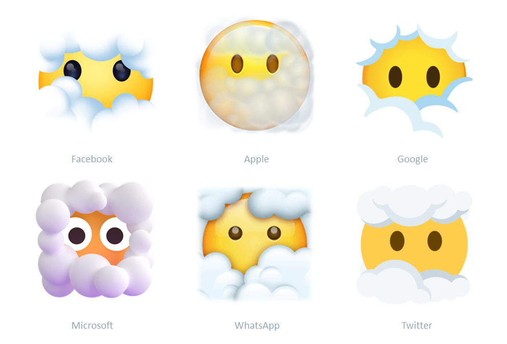 rappresentazione delle emoji con faccina tra le nuvole di Facebook, Apple, Google, Microsoft, WhatsApp, Twitter