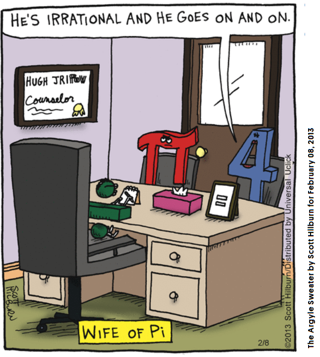 Vignetta intitolata “Wife of Pi” ambientata da un consulente matrimoniale. La moglie, il numero 4, dice del marito, il pi greco, “He’s irrational and he goes on and on”