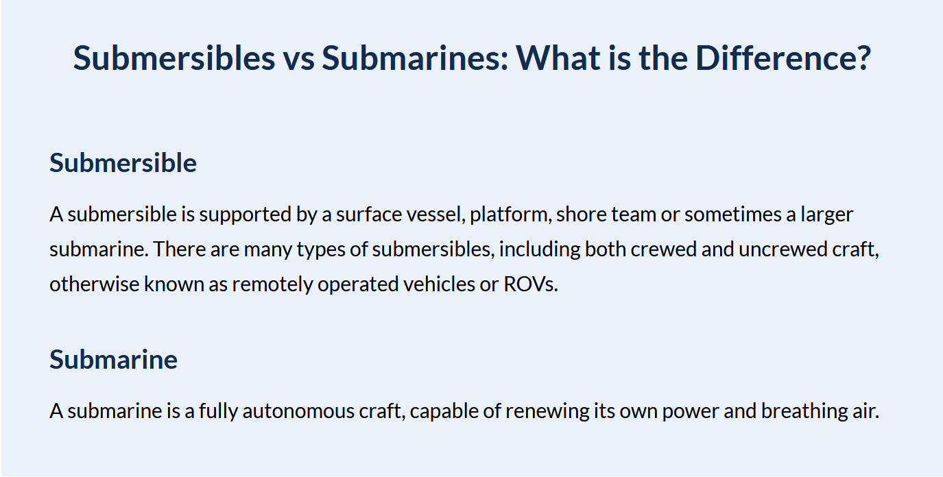 Testo dal sito OceanGate: What is the difference between submersibles vs submarines? A SUBMERSIBLE is supported by a surface vessel, platform, shore team or sometimes a larger submarine. There are many types of submersibles, including both crewed and uncrewed craft, otherwise known as remotely operated vehicles or ROVs. A SUBMARINE is a fully autonomous craft, capable of renewing its own power and breathing air.
