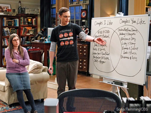 foto di Sheldon che fa uno spiegone a Amy (The Big Bang Theory)